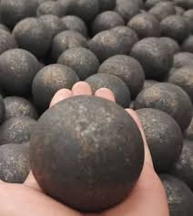 Forged Mill Balls Supply